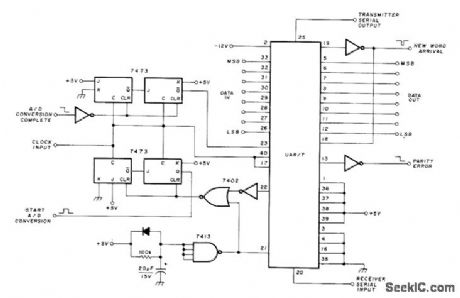UART_FOR_EKG_RELAY