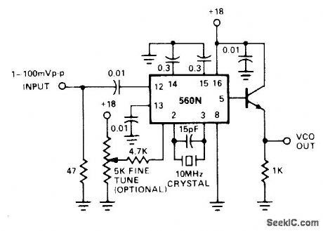 10_MHz_TRACKING