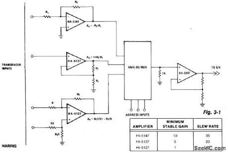 INPUT_OUTPUT_BUFFER_AMPLIFIER_FOR_ANALOG_MULTIPLEXERS