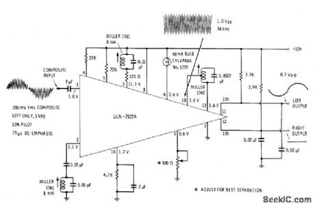 TWIN_LED_TUNING_INDICATOR
