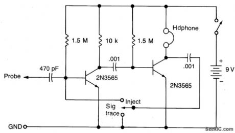 SINGLE_INJECTOR_TRACER
