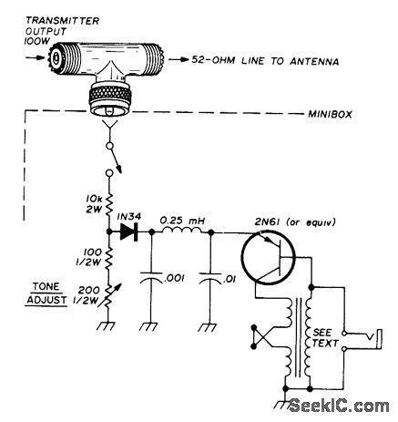 AUDIBLE_TUNING_FOR_BLIND