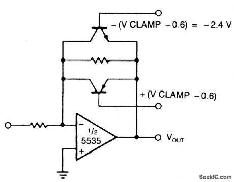 ACTIVE_CLAMP_LIMITING_AMPLIFIER