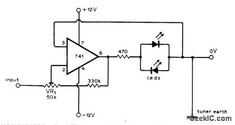 LED_TUNING_INDICATOR