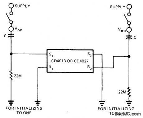 INITIALIZING_CMOS_STORAGE