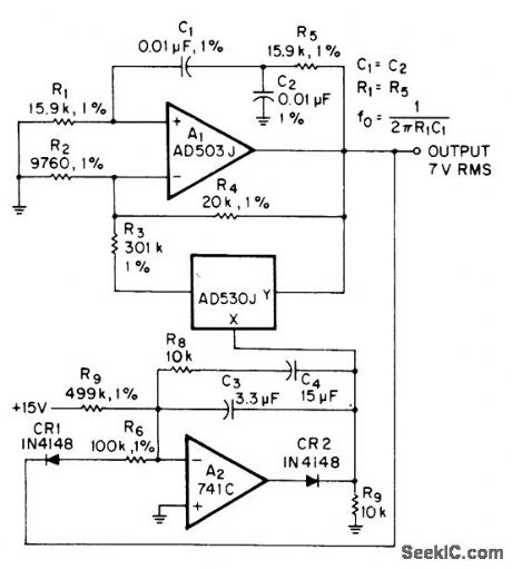 1_kHz_L0W_DISTORTlON
