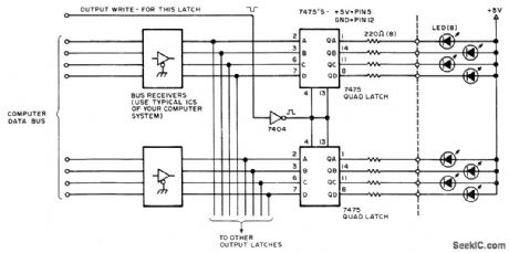 MOVING_LIGHT_DISPLAY
