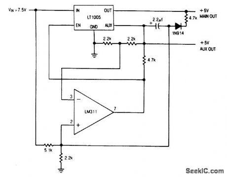 MEMORY_SAVE_ON_POWER_DOWN