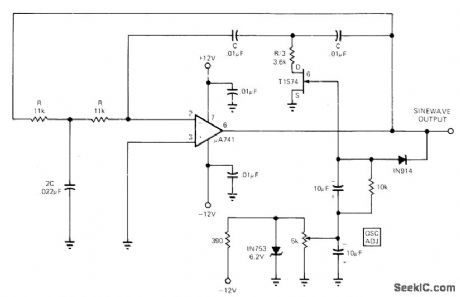 STABILIZED_SINE_WAVE