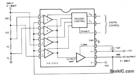 PROGRAMMABLE_ATTENUATOR