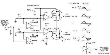 DC_SERVO_DRIVE_EMPLOYS_BIPOLAR_CONTROL_INPUT