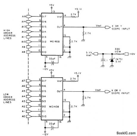 _ADDRESS_STATE_ANALYZER