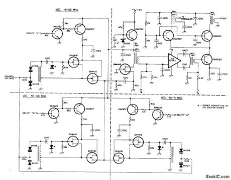 41_5050_60AND_60_71_MHz