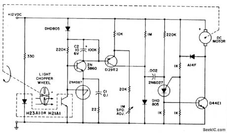 CLOSED_LOOP，TACHOMETER_FEEDBAGK_CONTROL