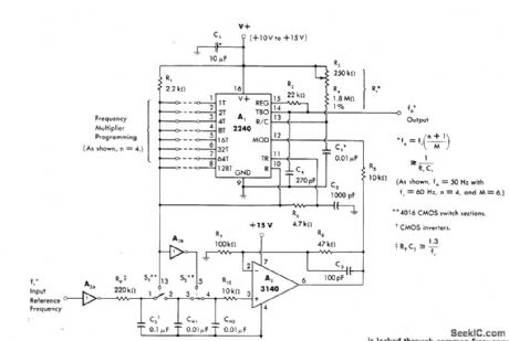 PROGRAMMABLE_PLL_SYNTHESIZE_MULTI_PLIE
