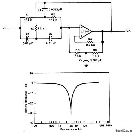 online polymer nanocomposites electrical and thermal