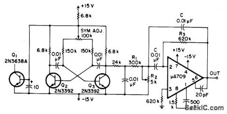 350_Hz_STABILIZED_SINE_WAVE