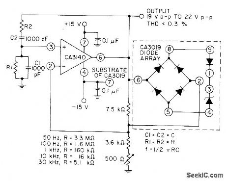 50_30000_Hz_WlEN_BRIDGE