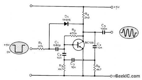 1_kHz_FAST_START_GATED