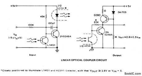 DC_LINEAR_COUPLER