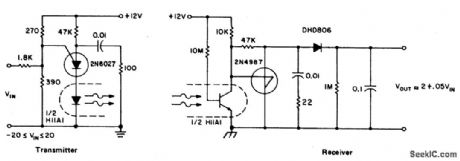LINEAR_ANALOG_COUPLER