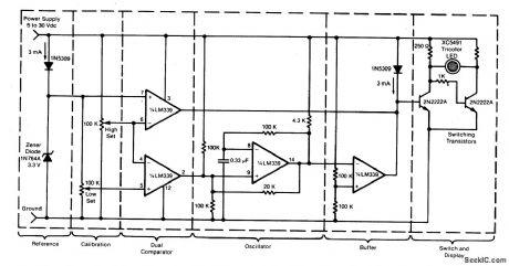 POWER_SUPPLY_MONITOR