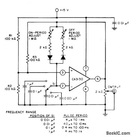 PULSE_GENERATOR（ASTABLE_MULTIVIBRATOR）