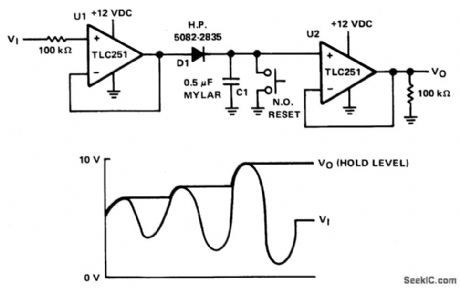 POSITIVE_PEAK_DETECTOR