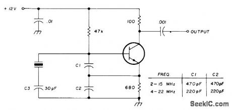 2_22_MHz_FUNDAMENTAL_MODE