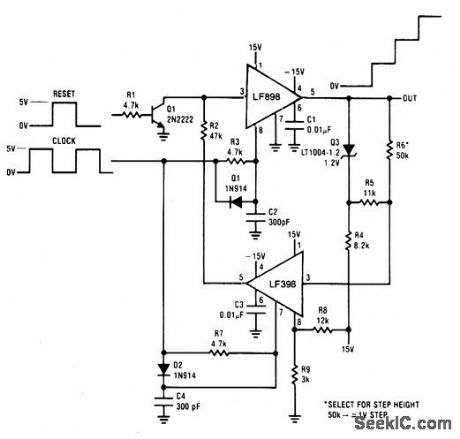 STAIRCASE_GENERATOR_Ⅱ