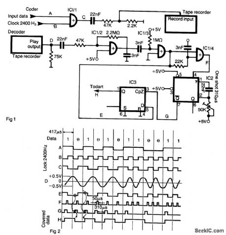 TAPE_RECORDER_INTERFACE