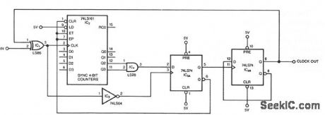 ODD_NUMBER_COUNTER_DIVIDER