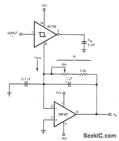 FREQUENCY_TO_VOLTAGE_CONVERTER