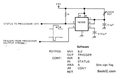 DIGITIZING_POT_POSITION