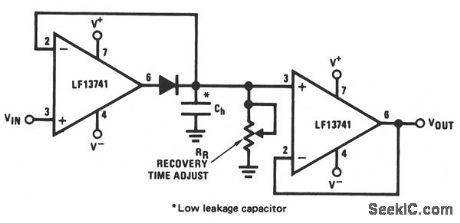 LOW_DRIFT_PEAK_DETECTOR