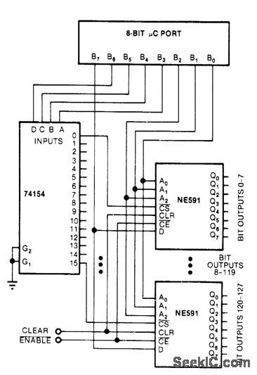 8_BITS_CONTROL_128_BITS