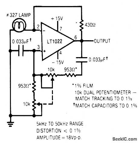 LOW_DISTORTION_SINE_WAVE_OSCILLATOR