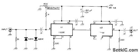 10_1_PRESCALER_FOR_500_MHz