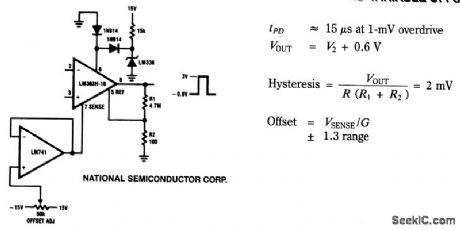PRECISION_COMPARATOR_WITH_BALANCED_INPUTS_AND_VARIABLE_OFFSET