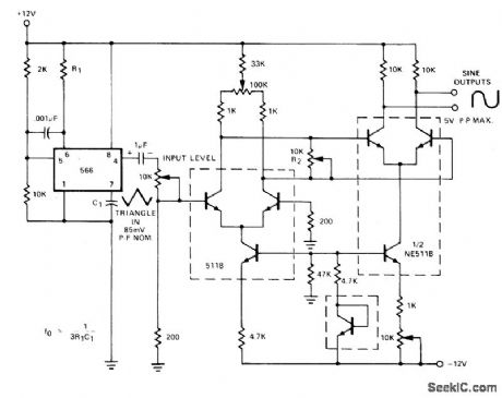 TRIANGLE_TO_SINE_CONVERTE