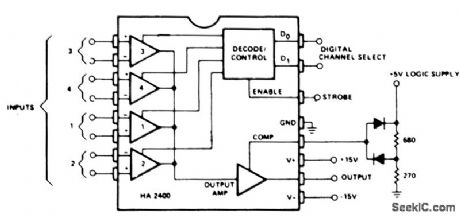 FOUR_CHANNEL_COMPARATOR