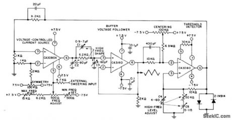 SINGLE_FREQUENCY_CONTROL