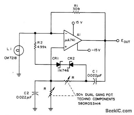 ADJUSTABLE_SINE_WAVE_AUDIO_OSCILLATOR