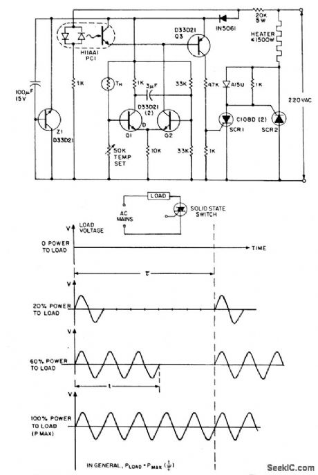 LOW_POWER_ZERO_VOLTAGE_SWITCH_TEMPERATURE_CONTROLLER
