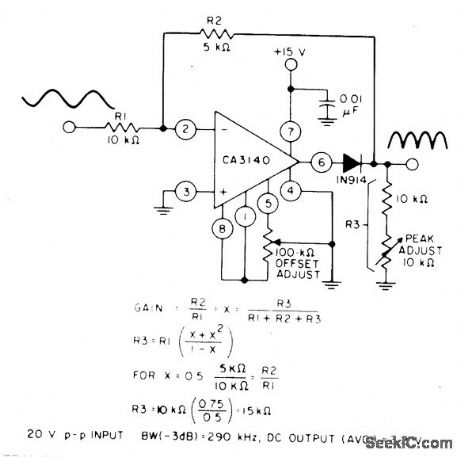 ABSOLUTE_VALUE_IDEAL_FULL_WAVE_RECTIFIER