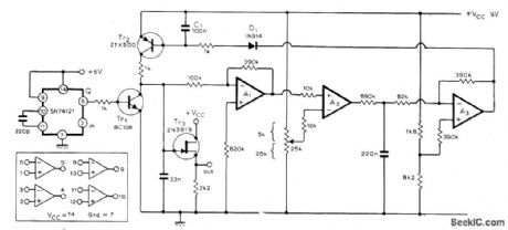 DRIVEN_CONSTANT_AMPLITUDE_SAWTOOTH