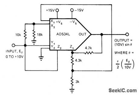 TRIANGLE_WAVE_CLIPPER