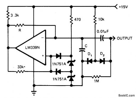 DUTY_CYCLE_MODULATOR