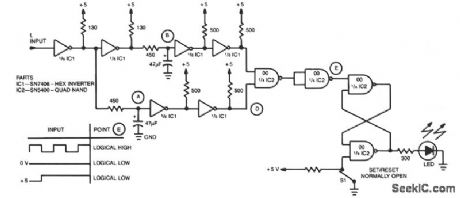 DIGITAL_FREQUENCY_DETECTOR