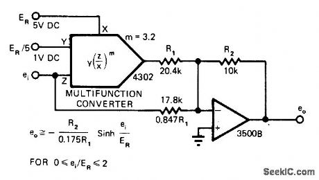 HYPERBOLIC_SINE